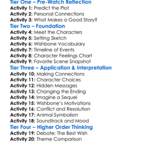 Wishbone Worksheet Activity Booklet