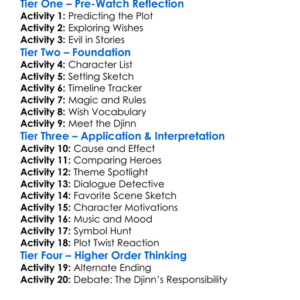 Wishmaster 2 Evil Never Dies 1999 Worksheet Activity Booklet