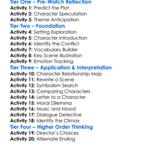 With A Kiss I Die 2018 Worksheet Activity Booklet
