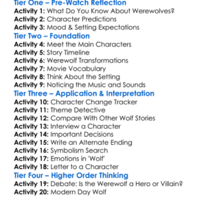 Wolf 1994 Worksheet Activity Booklet