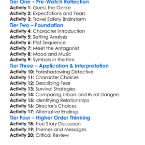 Wolf Creek 2005 Worksheet Activity Booklet