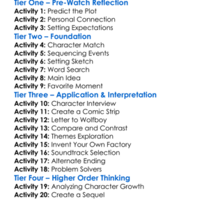 Wolfboy And The Everything Factory Worksheet Activity Booklet