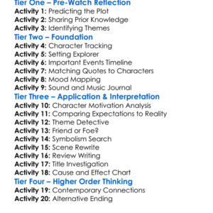 Wolfs 2024 Worksheet Activity Booklet