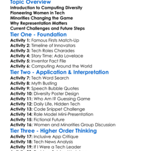 Women And Minorities In Computing Worksheet Activity Booklet