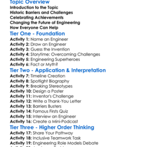 Women And Minorities In Engineering Worksheet Activity Booklet