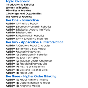 Women And Minorities In Robotics Worksheet Activity Booklet
