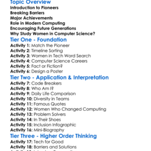 Women In Computer Science Worksheet Activity Booklet