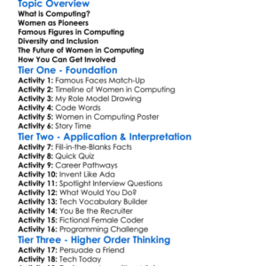 Women In Computing Worksheet Activity Booklet