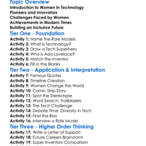 Women In Technology Worksheet Activity Booklet