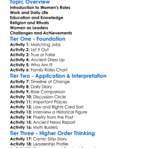 Womens Roles In Ancient Societies Worksheet Activity Booklet
