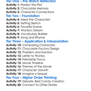 Wonka Worksheet Activity Booklet