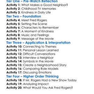 Wont You Be My Neighbor Worksheet Activity Booklet