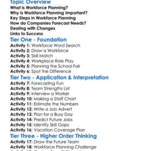 Workforce Planning Worksheet Activity Booklet