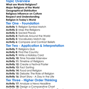 World Religions And Their Distribution Worksheet Activity Booklet