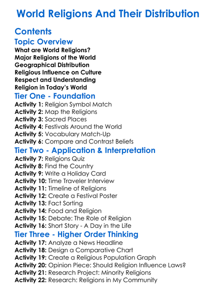 World Religions And Their Distribution Worksheet Activity Booklet