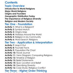 World Religions And Their Geographic Distribution Worksheet Activity Booklet
