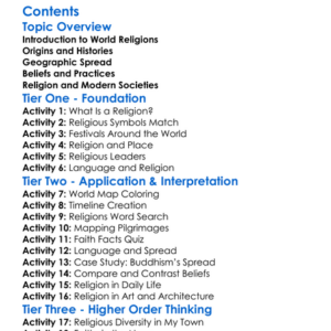 World Religions And Their Geographic Spread Worksheet Activity Booklet