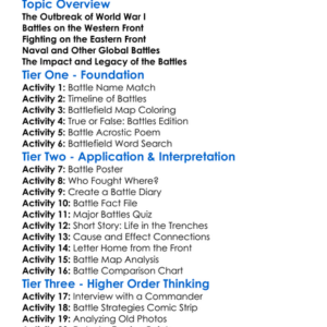 World War I Major Battles Worksheet Activity Booklet