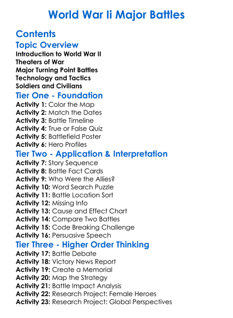 World War Ii Major Battles Worksheet Activity Booklet