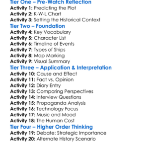 World War Ii The Kriegsmarine 2001 Worksheet Activity Booklet