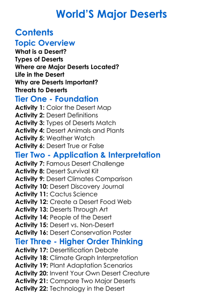 Worlds Major Deserts Worksheet Activity Booklet