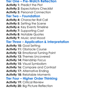 Worth The Wait 2025 Worksheet Activity Booklet