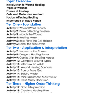 Wound Healing And Tissue Repair Worksheet Activity Booklet