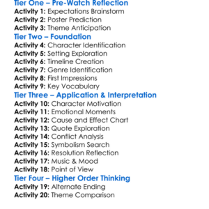 Wounded 1997 Worksheet Activity Booklet