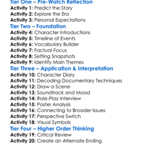 Wrangler Anatomy Of An Icon 2008 Worksheet Activity Booklet