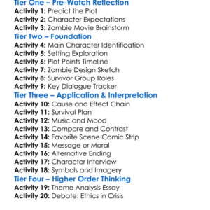Wrath Of The Dead 2008 Worksheet Activity Booklet