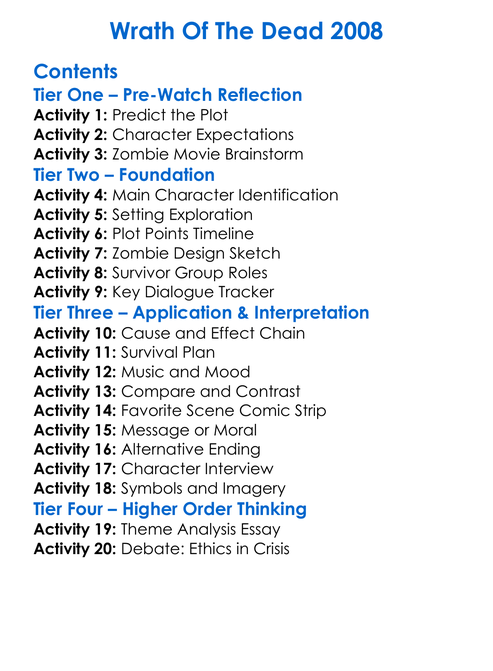 Wrath Of The Dead 2008 Worksheet Activity Booklet