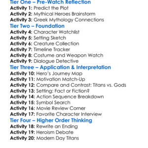 Wrath Of The Titans 2012 Worksheet Activity Booklet