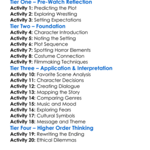 Wrestlemaniac 2006 Worksheet Activity Booklet