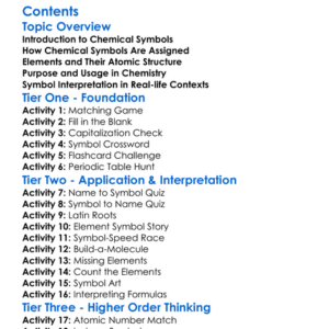 Writing And Interpreting Chemical Symbols Worksheet Activity Booklet