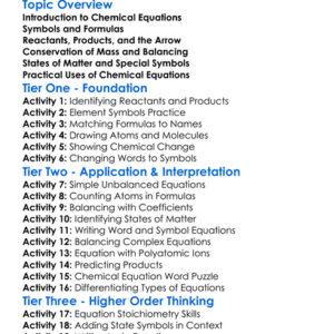 Writing Chemical Equations Worksheet Activity Booklet