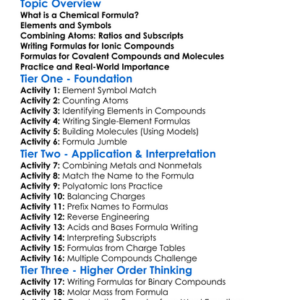 Writing Chemical Formulas Worksheet Activity Booklet
