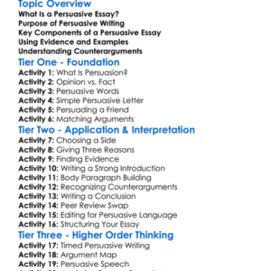 Writing Persuasive Essays Worksheet Activity Booklet
