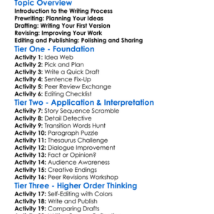 Writing Process Stages Worksheet Activity Booklet