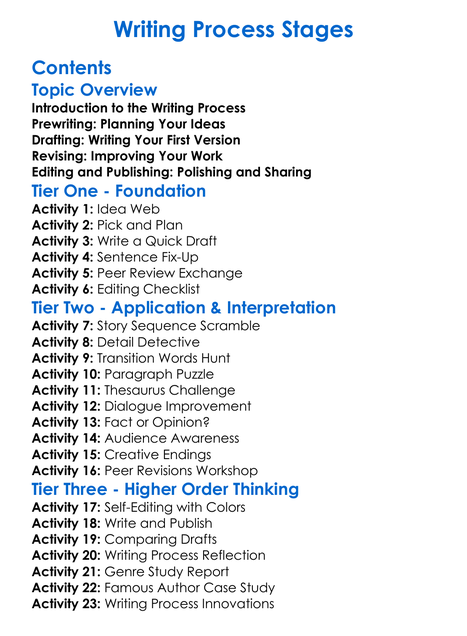 Writing Process Stages Worksheet Activity Booklet