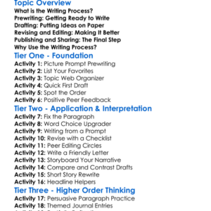 Writing Process Worksheet Activity Booklet