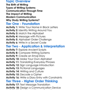 Writing Systems And Communication Worksheet Activity Booklet