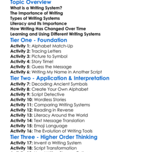 Writing Systems And Literacy Worksheet Activity Booklet