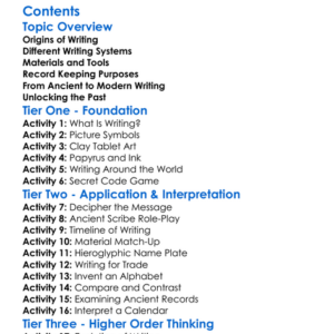 Writing Systems And Record Keeping In Ancient Times Worksheet Activity Booklet