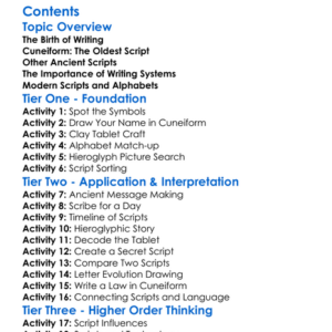 Writing Systems Cuneiform And Other Scripts Worksheet Activity Booklet