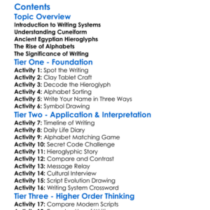 Writing Systems Cuneiform Hieroglyphs Alphabets Worksheet Activity Booklet