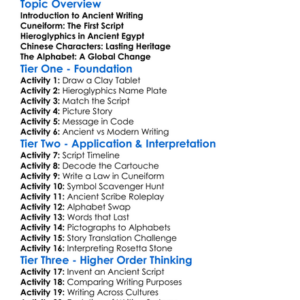 Writing Systems Of Early Civilizations Worksheet Activity Booklet