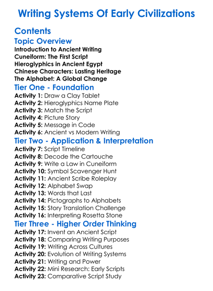 Writing Systems Of Early Civilizations Worksheet Activity Booklet