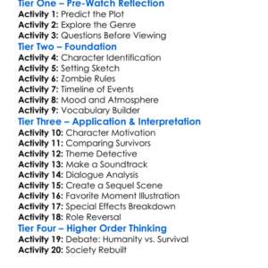 Wyrmwood Apocalypse 2022 Worksheet Activity Booklet