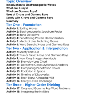 X-Rays And Gamma Rays Worksheet Activity Booklet