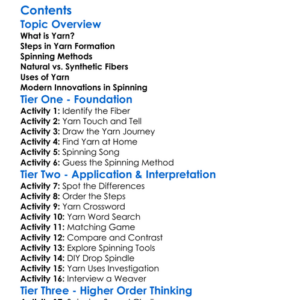 Yarn Formation And Spinning Methods Worksheet Activity Booklet